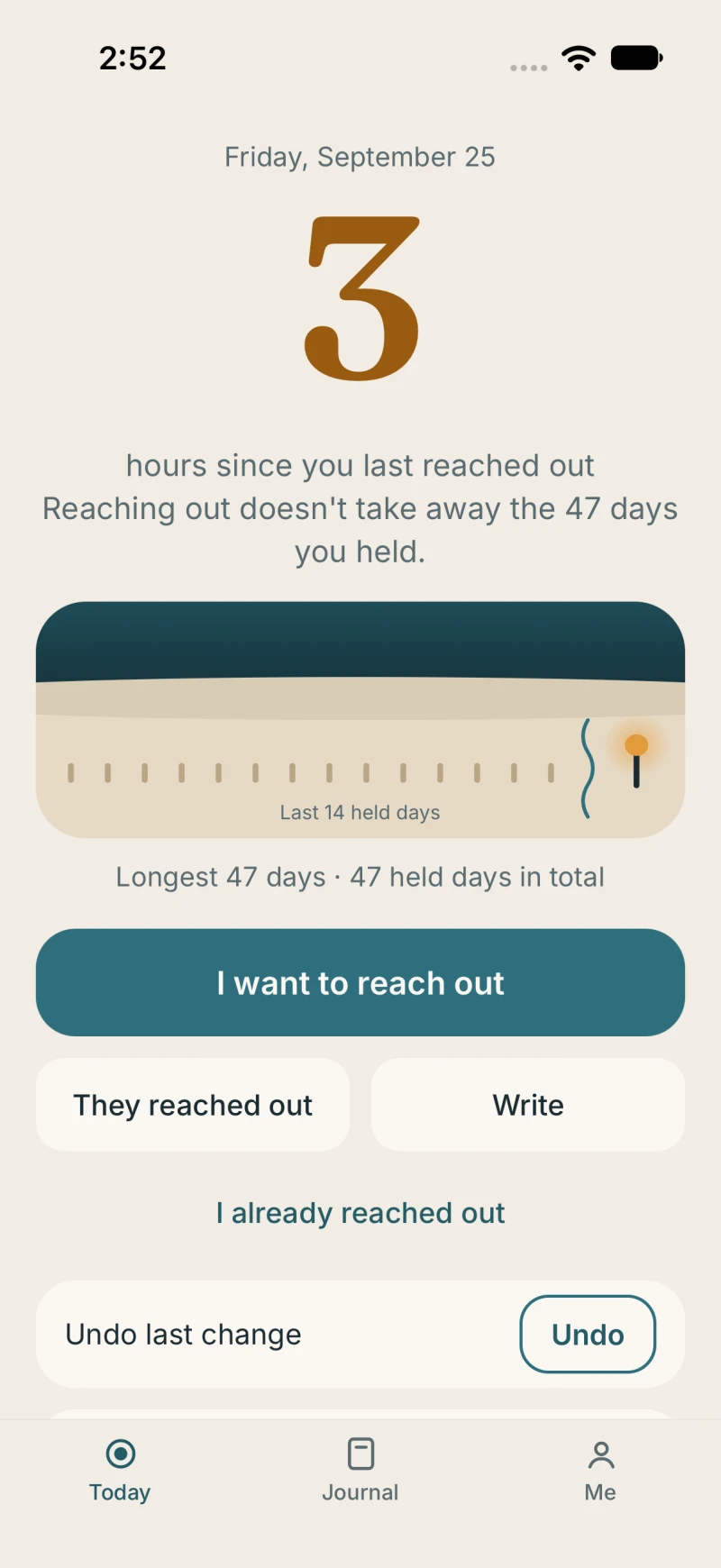 3 hours since you last reached out. Reaching out doesn't take away the 47 days you held.
